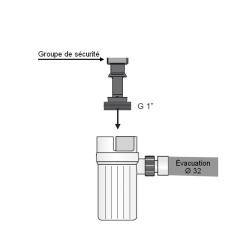  Lot de 5 Comap Siphon de groupe de sécurité avec déflecteur 26x34, 32 mm, blanc (887718-GVP5)