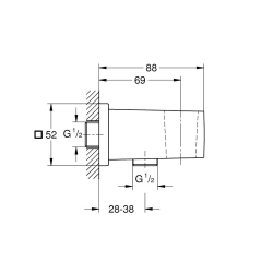 Euphoria Cube wall union